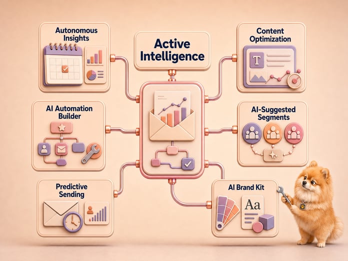 Chloe HubSpot vs ActiveCampaign ActiveIntelligence